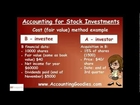 Accounting Concepts - Advanced Accounting Practical Example