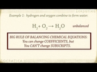 Balancing Chemical Equations I - with 5 examples