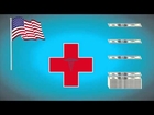 Health Reform Explained in less than 2 min! Affordable Care Act & Health Insurance
