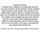 Milwaukee 5340-21 2-Inch Spline Drive Rotary Hammer Review